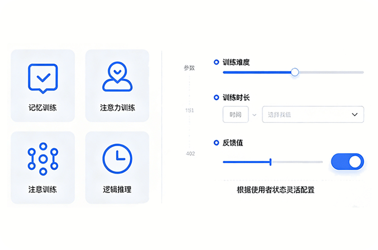 个性化训练设置