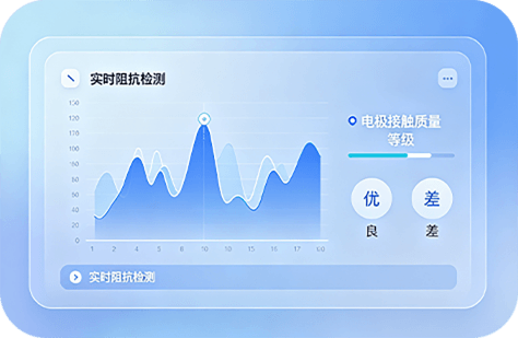 实时信号监测