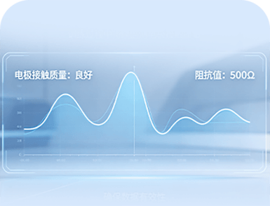 实时信号监测