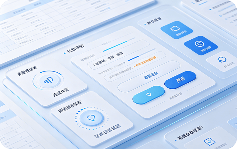 认知评估模块